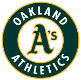 Oakland Athletics Oakland Athletics